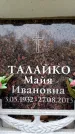 Захоронение ID 6360818
