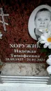 Захоронение ID 6360834
