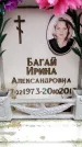 Захоронение ID 6360909