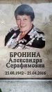 Захоронение ID 6360923