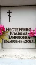 Захоронение ID 6360948