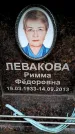 Захоронение ID 6360961