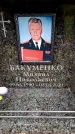 Захоронение ID 6360988