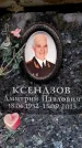 Захоронение ID 6361007