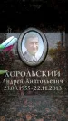 Захоронение ID 6361017