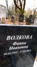 Захоронение ID 6361045