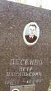 Захоронение ID 6361074