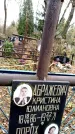 Захоронение ID 6361079