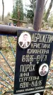 Захоронение ID 6361080
