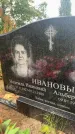 Захоронение ID 6361194