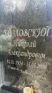 Захоронение ID 6361200