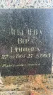 Захоронение ID 6361270