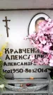 Захоронение ID 6361277