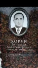 Захоронение ID 6361286