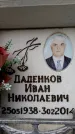 Захоронение ID 6361316
