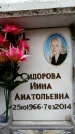 Захоронение ID 6361397