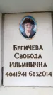Захоронение ID 6361398