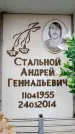 Захоронение ID 6361422