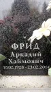 Захоронение ID 6361447