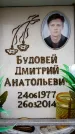Захоронение ID 6361449