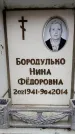 Захоронение ID 6361506