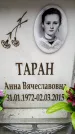 Захоронение ID 6361516
