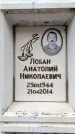 Захоронение ID 6361520