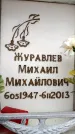 Захоронение ID 6361522