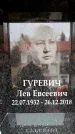 Захоронение ID 6361551