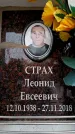 Захоронение ID 6361567