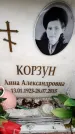 Захоронение ID 6361580