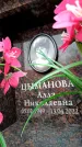 Захоронение ID 6361583
