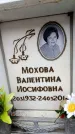Захоронение ID 6361605
