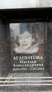 Захоронение ID 6361632