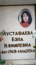 Захоронение ID 6361657