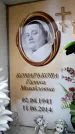 Захоронение ID 6361666