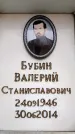 Захоронение ID 6361700