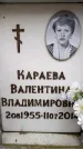 Захоронение ID 6361705