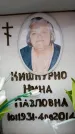 Захоронение ID 6361772