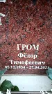 Захоронение ID 6361782