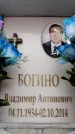 Захоронение ID 6361831
