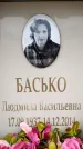 Захоронение ID 6362007