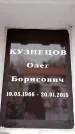 Захоронение ID 6362064