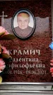 Захоронение ID 6362078