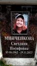 Захоронение ID 6362084