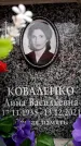 Захоронение ID 6362110