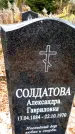 Захоронение ID 6362194