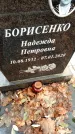 Захоронение ID 6362196