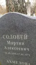 Захоронение ID 6362206