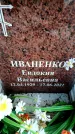 Захоронение ID 6362258
